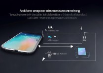 三星S6误删电话号码怎么找回？有备份恢复方法吗？