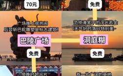 岳阳楼与洞庭湖，如何规划一次完美的旅游攻略？