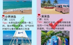 过年去海南旅游，有哪些必知的攻略和建议？