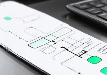 苹果6如何同时登录两个微信号？双开方法有吗？