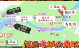 镇远古镇旅游攻略，如何规划一次完美的旅行体验？