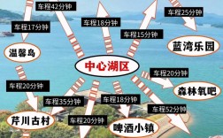 冬天去千岛湖旅游，有哪些攻略可以参考？