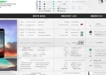 realme GT和红米K40怎么选？参数对比后哪个更值得买？