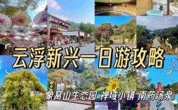 探索未知，新兴旅游目的地有哪些独特魅力与实用攻略？