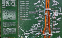 马岭河大峡谷旅游攻略，如何规划一次完美的探险之旅？