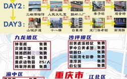 重庆三日游跟团有哪些必去景点和行程安排？