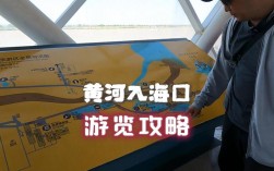 黄河入海口风景区门票