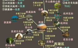 杭州西塘旅游攻略，如何规划一次完美的西塘之旅？