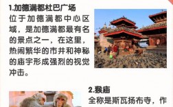 加德满都旅游攻略，如何规划一次完美的旅程？