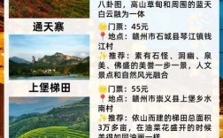 赣州旅游攻略，如何玩转这座魅力之城？