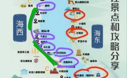 重庆去云南旅游，有哪些必看的攻略？