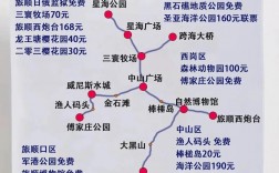 大连到旅顺旅游攻略，如何规划一次完美的旅程？