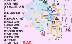 南京去大理旅游，有哪些必看的攻略？