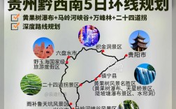 黔西南旅游攻略，如何规划一次完美的旅行体验？