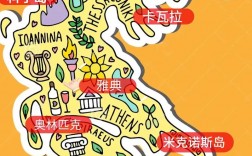 希腊旅游购物攻略，如何轻松享受购物乐趣？