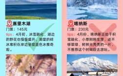 新疆4月份有哪些值得一游的景点和活动？