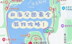 北海公园自由行旅游攻略，如何规划一次完美的行程？