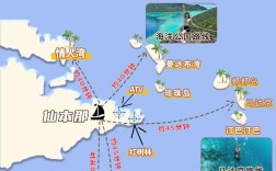 本拿比旅游攻略，如何规划一次完美的旅行体验？