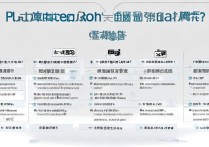 iqoo8耗电快怎么办？省电方法有哪些？