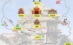 洛阳老君山旅游攻略，如何规划一次完美的旅行体验？