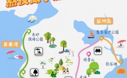 惠州海岛旅游攻略，如何规划一次完美的海岛之旅？