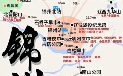 锦州旅游攻略，如何规划一次完美的锦州之旅？