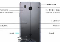 vivo Xmax5怎么插卡？详细步骤图解来了！