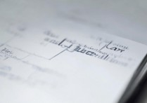 vivo上滑解锁怎么去掉？如何关闭vivo上滑解锁功能