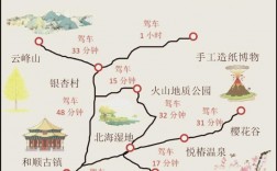 腾冲和顺旅游攻略，如何规划一次完美的旅行体验？