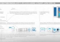 三星怎么防自启软件？三星手机如何彻底关闭应用自启动
