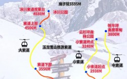 丽江冬季旅游攻略，如何玩转这座古城？