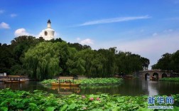 北京的美景像什么