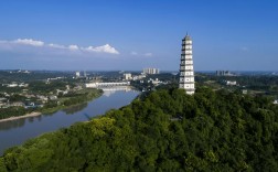 内江的风景区