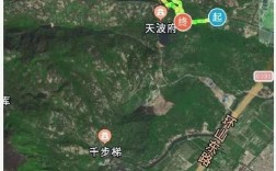 大罗山风景区怎么走