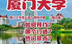 如何制定一份完美的厦门大学旅游攻略？