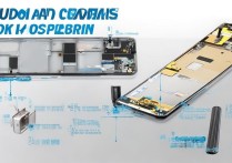 华为手机P8屏幕怎么拆