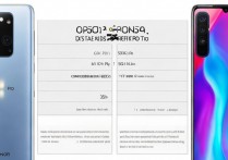 荣耀 60pro 和 OPPO Reno7Pro 有什么不同？荣耀 60pro 和 OPPO Reno7Pro 参数配置全方位分析详解