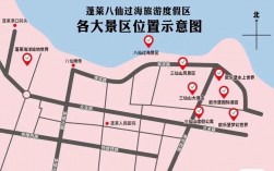 山东蓬莱旅游攻略，如何玩转这座仙境之城？