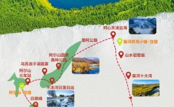 阿尔山柴河旅游攻略，如何规划一次完美的旅行体验？