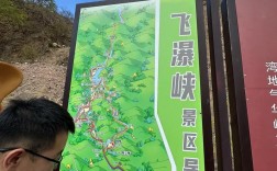 桑干河大峡谷旅游攻略，如何规划一次完美的探险之旅？