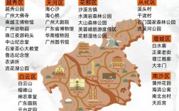 广州旅游攻略，如何玩转这座繁华都市？