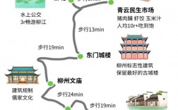 柳州旅游路线攻略，如何规划一次完美的柳州之旅？