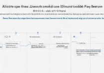 支付宝商家收款码怎么开？新手开通商家服务教程步骤详解