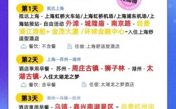 上海、杭州、苏州旅游攻略，如何规划一次完美的江南之旅？