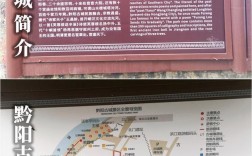 黔阳古城旅游攻略，如何玩转这座历史名城？