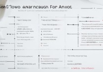 OPPO申诉怎么撤回？撤回流程和注意事项有哪些？