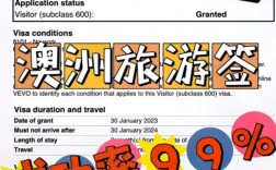 澳洲旅游签证攻略，如何轻松获得并享受无忧旅行？