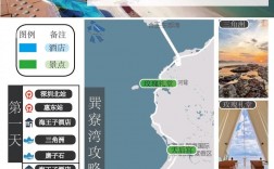 渔寮风景区旅游攻略