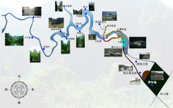 龙庆峡风景区导览图
