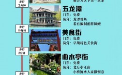 春节济南旅游攻略，如何规划一次难忘的节日之旅？